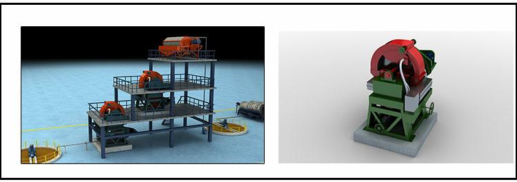 粉體生產(chǎn)線，選礦設(shè)備，干燥設(shè)備，脫水設(shè)備，除塵設(shè)備，非金屬礦加工設(shè)備